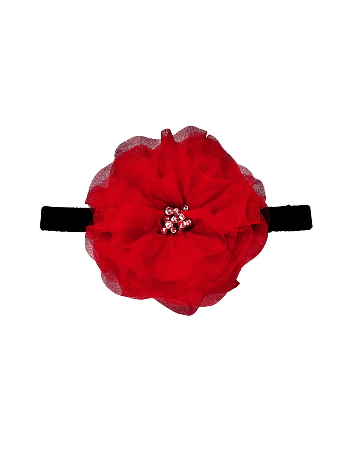 Poinsettia Choker